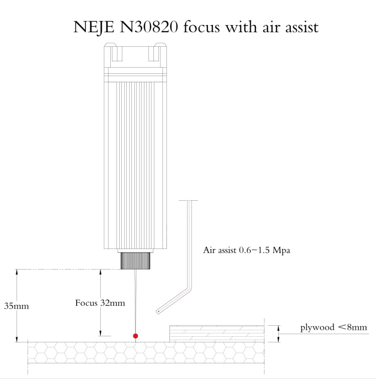 Graveur laser NEJE MASTER 3 avec module laser N30820, MASTER 3 avec N30820 (prise UE), MASTER 3 avec N30820 (prise US)