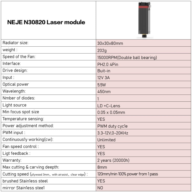 Graveur laser NEJE MASTER 3 avec module laser N30820, MASTER 3 avec N30820 (prise UE), MASTER 3 avec N30820 (prise US)