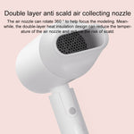 Sèche-cheveux électrique portable Original Xiaomi Mijia H100 à ions négatifs, prise US, H100 (rose)