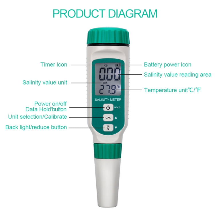 Salinomètre numérique portable SmartSensor AR8012, AR8012