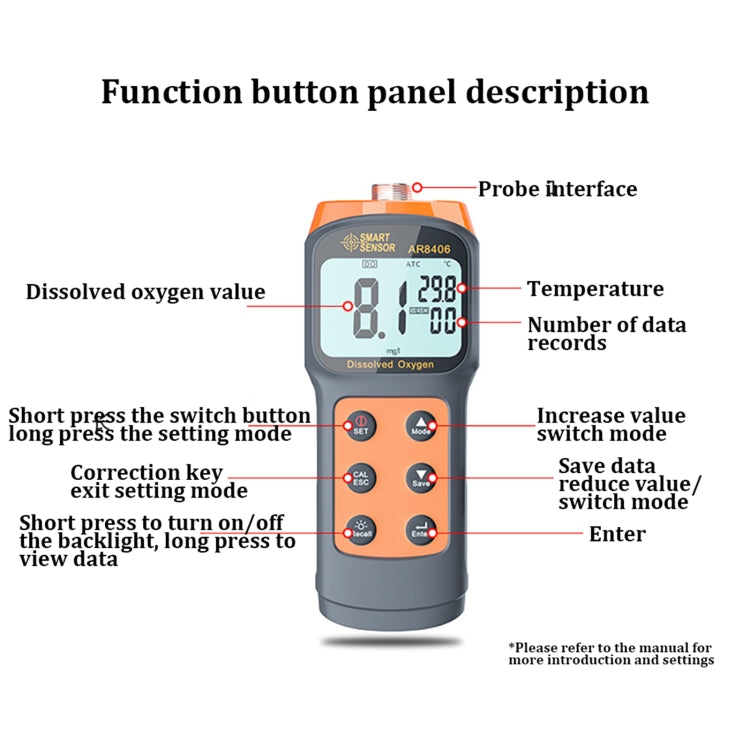 Analyseur portable d'oxygène dissous SmartSensor AR8406