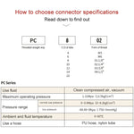 PC6-04 LAIZE 2pcs Connecteur pneumatique rapide droit à filetage mâle PC, PC4-01 (10pcs), PC4-02 (10pcs), PC4-M5 (10pcs), PC6-01 (10pcs), PC6-02 (10pcs), PC6-03 (10pcs), PC6-04 (2pcs), PC6-M5 (10pcs), PC8-01 (10pcs), PC8-02 (10pcs), PC8-03 (10pcs)