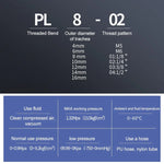 PL6-04 LAIZE 2pcs Connecteur pneumatique rapide coudé à filetage mâle, PL4-01 (10pcs), PL4-02 (10pcs), PL4-M5 (10pcs), PL6-01 (10pcs), PL6-02 (10pcs), PL6-03 (10pcs), PL6-04 (2pcs), PL6-M5 (10pcs), PL8-01 (10pcs), PL8-02 (10pcs), PL8-03 (10pcs)