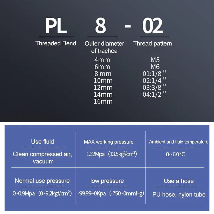 PL6-04 LAIZE 2pcs Connecteur pneumatique rapide coudé à filetage mâle, PL4-01 (10pcs), PL4-02 (10pcs), PL4-M5 (10pcs), PL6-01 (10pcs), PL6-02 (10pcs), PL6-03 (10pcs), PL6-04 (2pcs), PL6-M5 (10pcs), PL8-01 (10pcs), PL8-02 (10pcs), PL8-03 (10pcs)