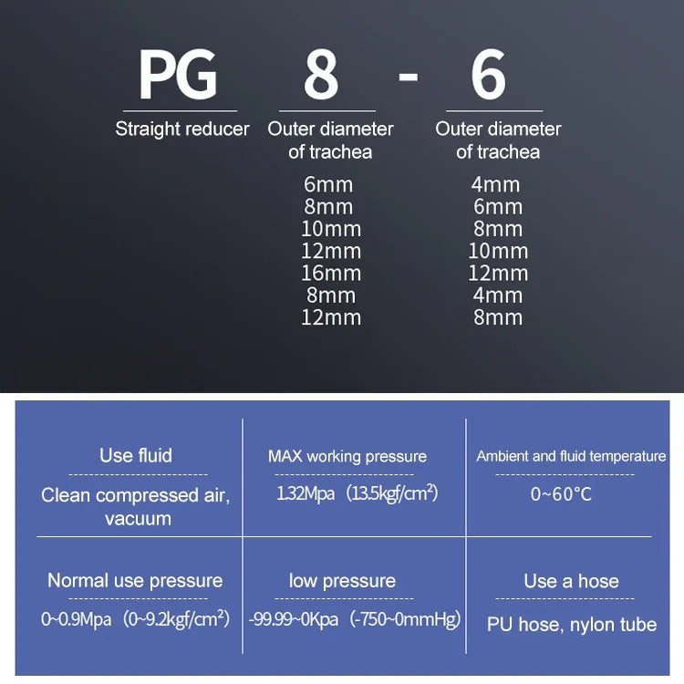 LAIZE 10pcs Connecteur pneumatique rapide réducteur droit en plastique, PG6-4, PG8-4, PG8-6, PG10-6, PG10-8, PG12-8, PG12-10, PG16-12