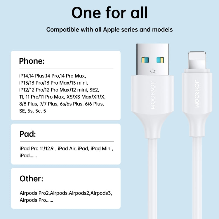 Câble de données de charge rapide JOYROOM S-UL012A9 2,4 A USB vers 8 broches, 2 m, 1 m, 0,25 m