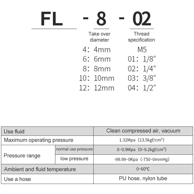 FL6-01 LAIZE Nickel Plated Copper Trachea Quick Fitting Twist Elbow Lock Female Connector, FL6-01, FL6-02, FL8-01, FL8-02, FL10-01, FL10-02