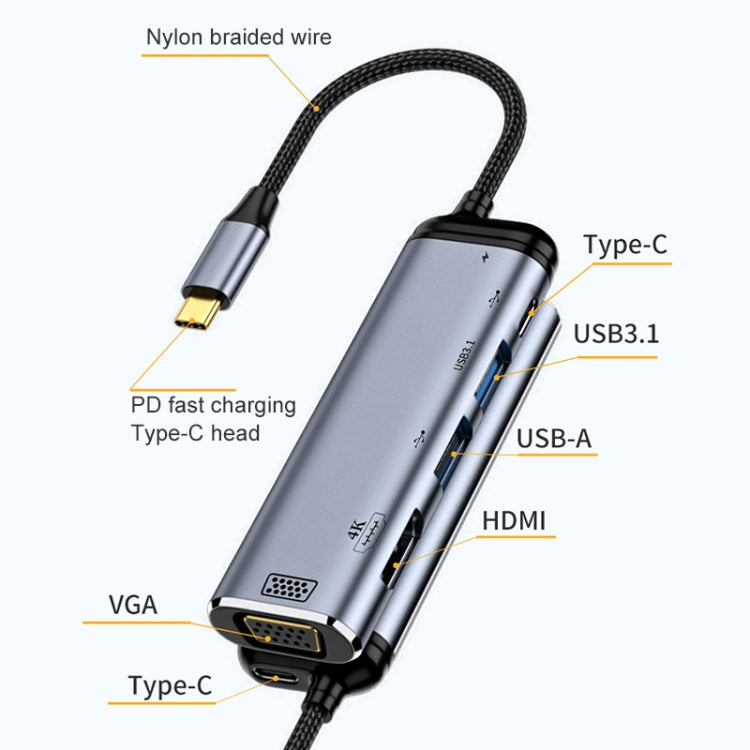 Adaptateur multifonction 6 en 1 Type-C vers VGA+HDMI+Double USB+Double USB-C/Type-C, Y002