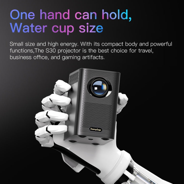 Projecteur mobile portable WiFi HD système Android S30, prise US, prise EU, prise UK, prise AU