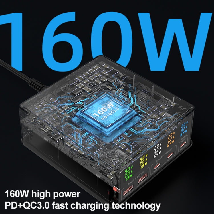 Chargeur multi-ports 868H 6 en 1 160 W avec 3 ports USB-C PD + 2 ports USB QC3.0, 868H