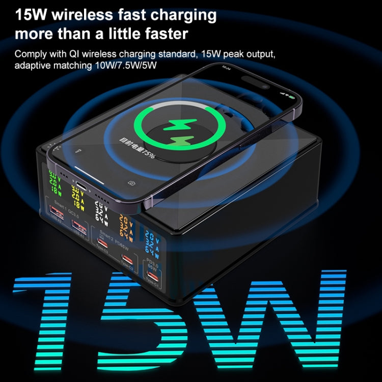 Chargeur multi-ports 868H 6 en 1 160 W avec 3 ports USB-C PD + 2 ports USB QC3.0, 868H