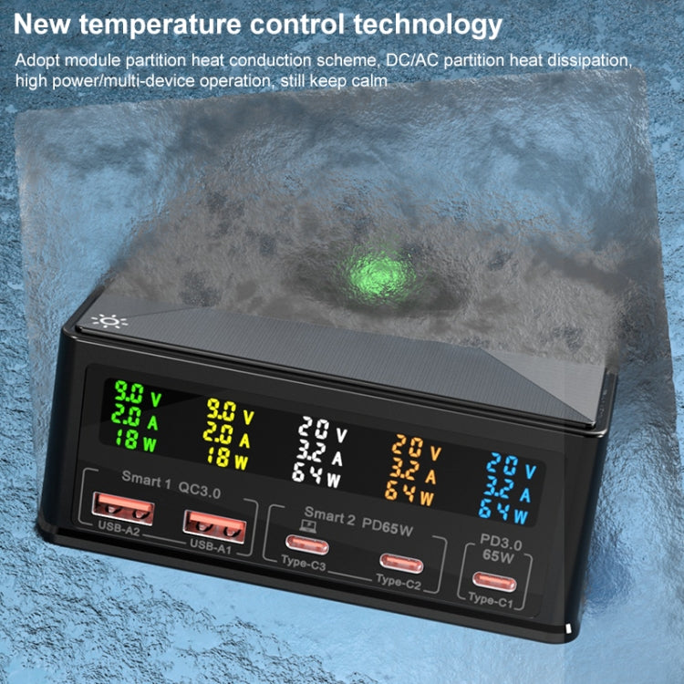 Chargeur multi-ports 868H 6 en 1 160 W avec 3 ports USB-C PD + 2 ports USB QC3.0, 868H