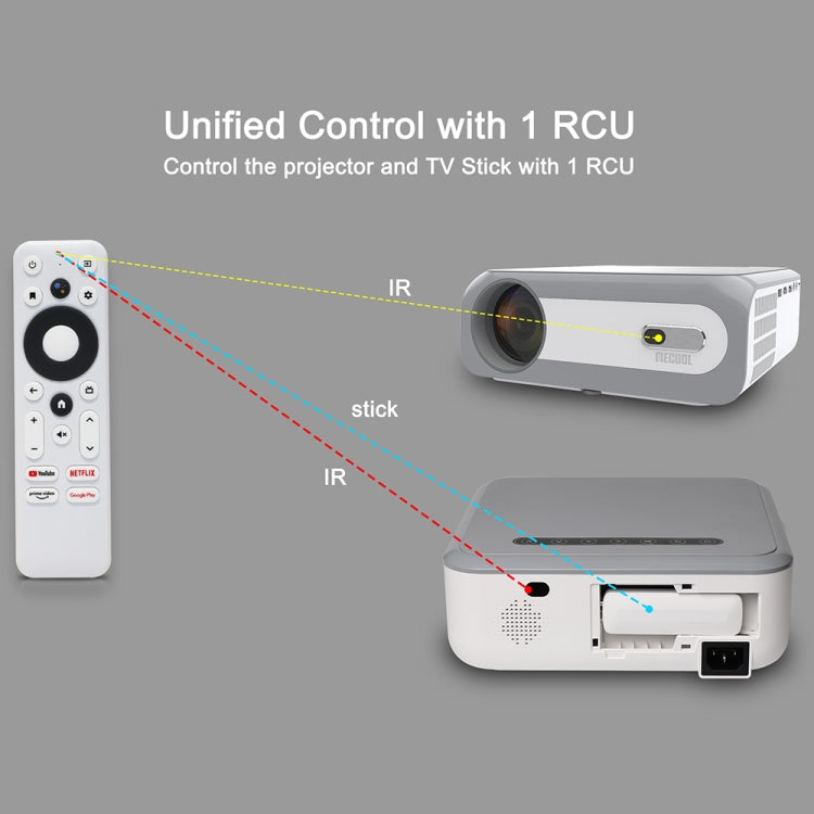 Projecteur intelligent portable MECOOL KP1 LCD mini 1920x1080P 700 lumens ANSI, KP1