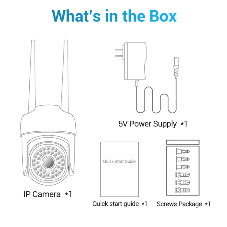 ESCAM PVR007 Caméra IP WiFi intelligente 3MP HD avec vision nocturne en couleur / détection de mouvement / alarme sonore / carte TF, PVR007