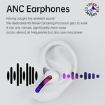 Écouteurs sans fil étanches intra-auriculaires portables Bluetooth Fingertime T17 TWS, T17