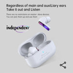 Écouteurs sans fil étanches intra-auriculaires portables Bluetooth Fingertime T17 TWS, T17