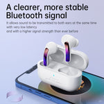 Écouteurs sans fil étanches intra-auriculaires portables Bluetooth Fingertime T17 TWS, T17