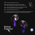 Écouteurs sans fil étanches intra-auriculaires portables Bluetooth Fingertime T17 TWS, T17