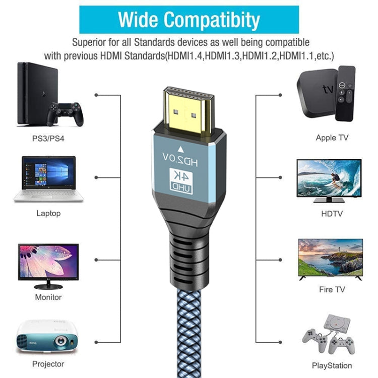 Câble HDMI 2.0 version 4K 60Hz HD, 1 m, 2 m, 3 m, 5 m