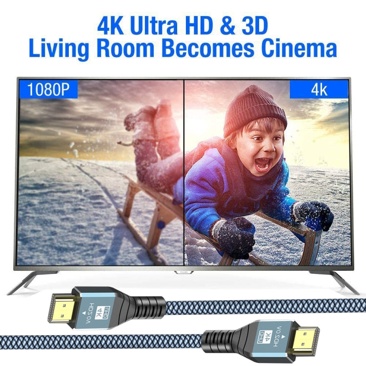 Câble HDMI 2.0 version 4K 60Hz HD, 1 m, 2 m, 3 m, 5 m
