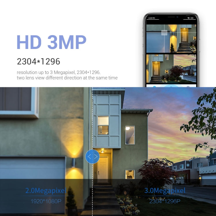 ESCAM PT210 2x3MP Caméra WiFi double objectif double écran supporte la voix bidirectionnelle, la détection de mouvement et le stockage cloud, PT210