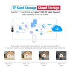 ESCAM PT210 2x3MP Caméra WiFi double objectif double écran supporte la voix bidirectionnelle, la détection de mouvement et le stockage cloud, PT210