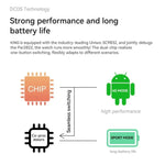 Montre connectée Z20 1,75 pouce 4G LTE sous Android 9, 4 Go + 128 Go