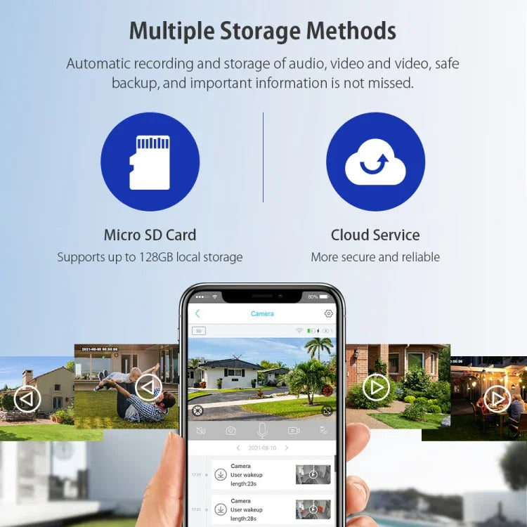 Caméra IP dôme solaire SHIWOJIA IP66 étanche 4G 3MP, audio bidirectionnel, détection de mouvement PIR et vision nocturne, UE, AU, US