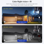 Caméra IP dôme solaire SHIWOJIA IP66 étanche 4G 3MP, audio bidirectionnel, détection de mouvement PIR et vision nocturne, UE, AU, US