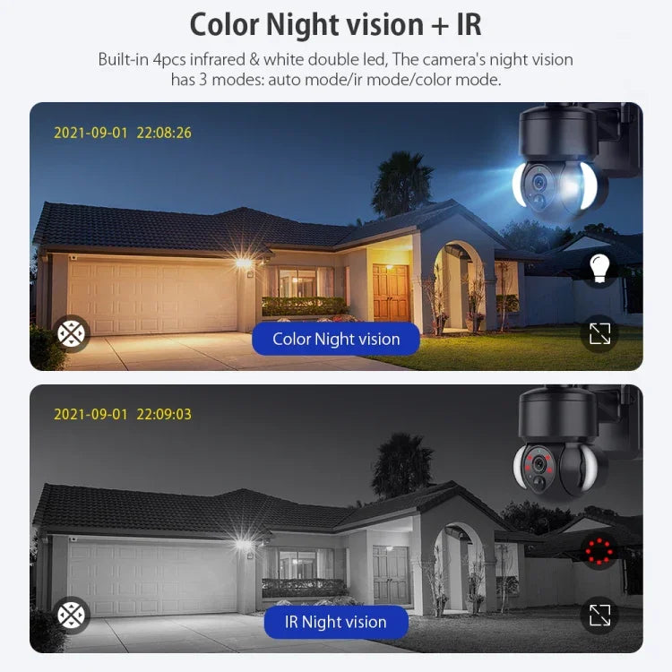 Caméra IP dôme solaire SHIWOJIA IP66 étanche 4G 3MP, audio bidirectionnel, détection de mouvement PIR et vision nocturne, UE, AU, US