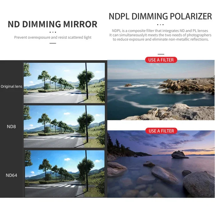 Filtres d'objectif JSR GB 8 en 1 CPL ND8 ND16 ND32 ND64 STAR ND1000 NIGHT, pour DJI Mavic 3 Pro