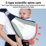 Porte-bébé ventral portable