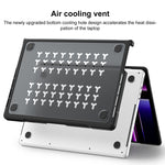 Coque de protection translucide pour ordinateur portable, pour MacBook Pro 14,2 pouces 2023/2021, pour MacBook Pro 13,3 pouces A2338