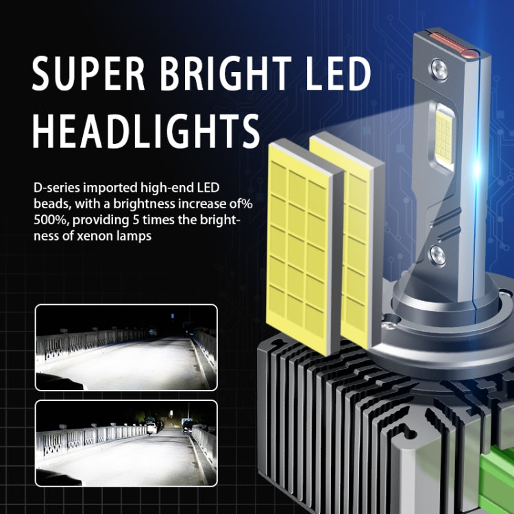 P15 1 Pair D1S / D1R DC10-32V / 35W / 6000K / 4000LM IP68 Waterproof Car LED Headlight, D1S / D1R