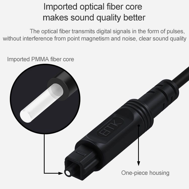 Câble de connexion optique à fibre numérique EMK port carré vers port carré pour haut-parleur, 1m, 1,5m, 2m, 3m, 5m, 8m, 10m, 15m, 25m