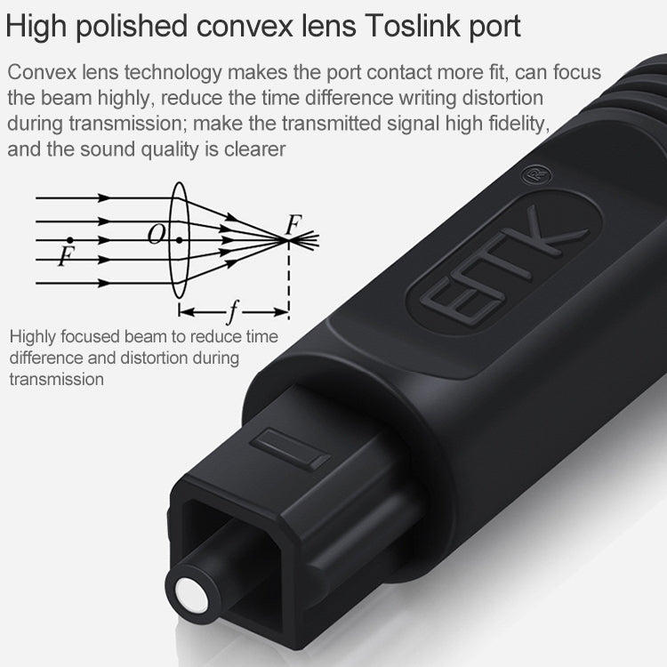 Câble de connexion optique à fibre numérique EMK port carré vers port carré pour haut-parleur, 1m, 1,5m, 2m, 3m, 5m, 8m, 10m, 15m, 25m