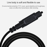 Câble de connexion optique à fibre numérique EMK port carré vers port carré pour haut-parleur, 1m, 1,5m, 2m, 3m, 5m, 8m, 10m, 15m, 25m