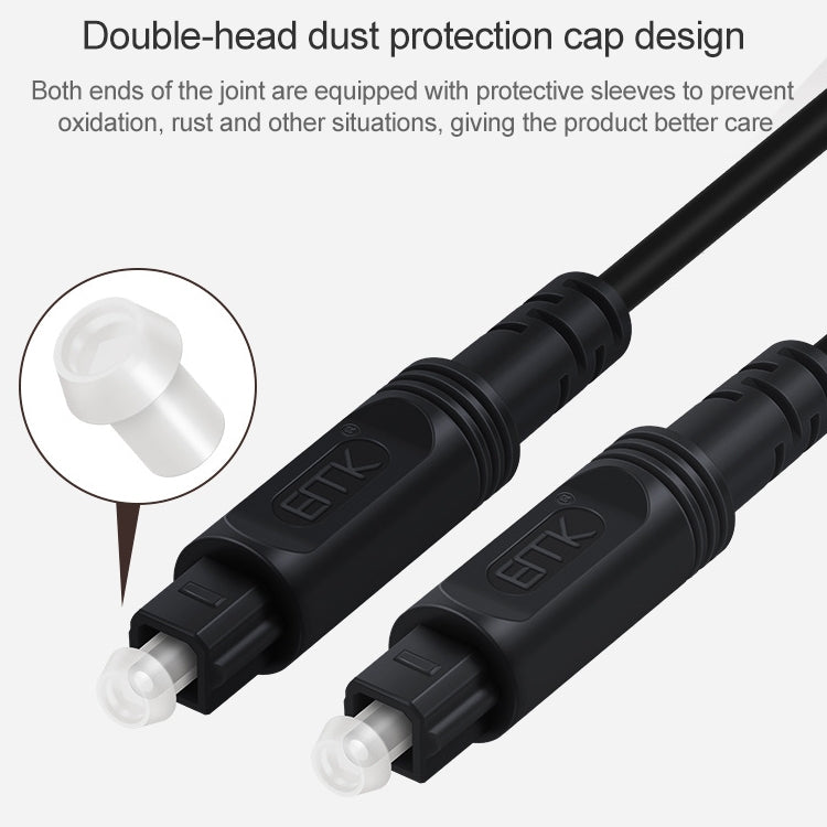 Câble de connexion optique à fibre numérique EMK port carré vers port carré pour haut-parleur, 1m, 1,5m, 2m, 3m, 5m, 8m, 10m, 15m, 25m