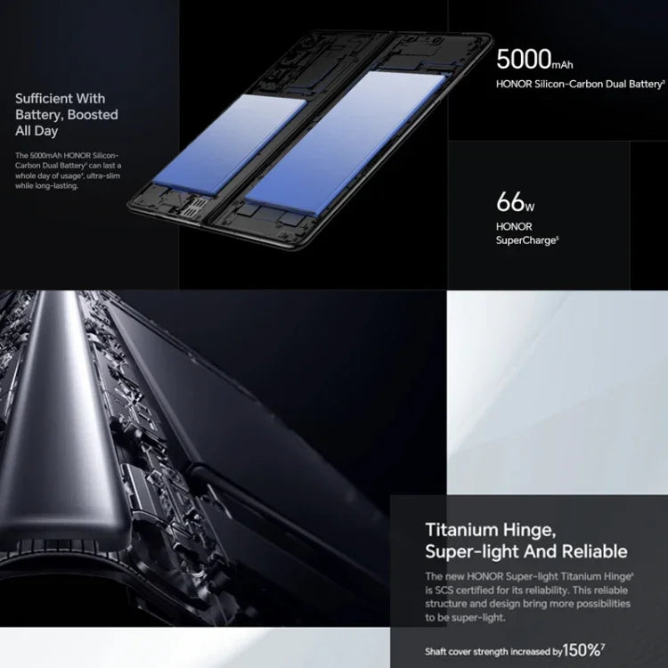 Honor Magic V2 Ultimate 5G, écran 7,92 pouces + 6,43 pouces, MagicOS 7.2, processeur Snapdragon 8 Gen2 octocœur jusqu'à 3,36 GHz, réseau : 5G, OTG, non compatible avec Google Play, 16 Go + 1 To