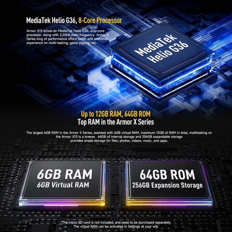 Ulefone Armor X13, téléphone robuste IP68/IP69K, écran 6,52 pouces, Android 15, processeur octa-core MediaTek Helio G36, réseau : 4G, NFC, OTG, 6 Go + 64 Go