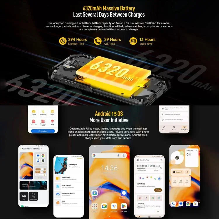 Ulefone Armor X13, téléphone robuste IP68/IP69K, écran 6,52 pouces, Android 15, processeur octa-core MediaTek Helio G36, réseau : 4G, NFC, OTG, 6 Go + 64 Go