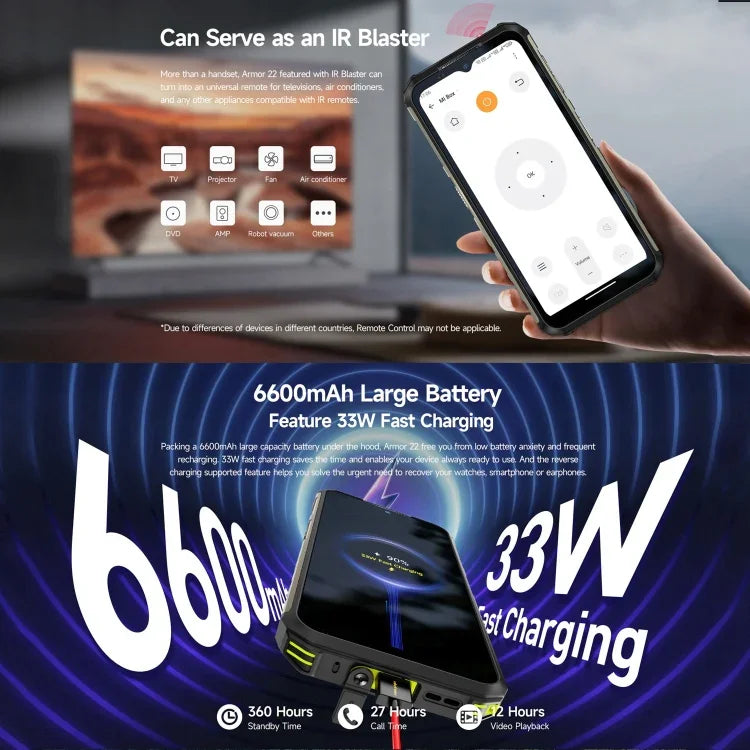 Ulefone Armor 22, téléphone robuste certifié IP68/IP69K, écran 6,58 pouces, Android 15, processeur octa-core MediaTek Helio G96, réseau : 4G, NFC, OTG, 8 Go + 128 Go ou 8 Go + 256 Go
