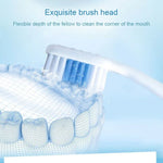Brosse à dents douce SANXIAO pour nettoyage en profondeur / pc, couleur aléatoire