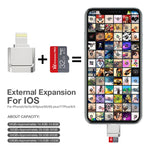 Adaptateur MicroDrive 8 broches vers carte TF, mini lecteur de carte TF pour iPhone & iPad, lecteur de carte
