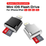 Adaptateur MicroDrive 8 broches vers carte TF, mini lecteur de carte TF pour iPhone & iPad, lecteur de carte