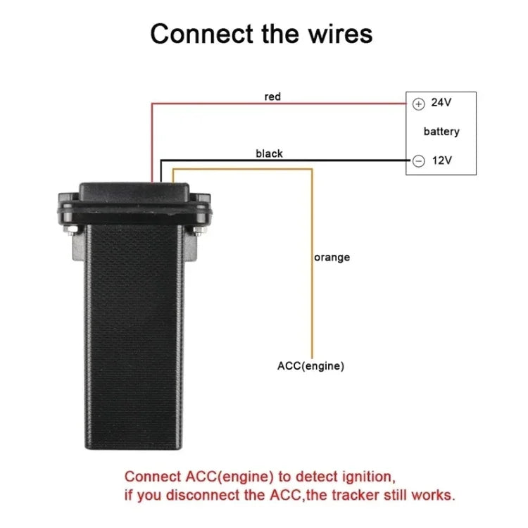 Système de suivi de véhicule GPS étanche miniature 9V-30V 3 broches, version américaine 4G, version australienne 4G, version européenne 4G