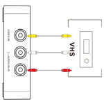 Ezcap 181 Enregistreur vidéo analogique portable, sans PC requis, Ezcap 181