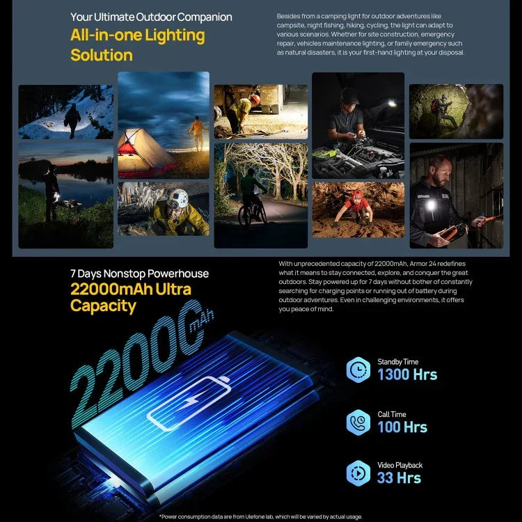 Ulefone Armor 24, téléphone robuste, lecteur d'empreintes digitales latéral, batterie 22 000 mAh, écran 6,78 pouces, Android 14, processeur MediaTek Helio G96 octa-core, réseau : 4G, NFC, Armor 24