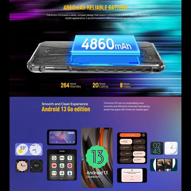 Ulefone Armor X12, téléphone robuste, déverrouillage facial, écran 5,45 pouces, Android 13 Go, processeur quadricœur MediaTek Helio A22, réseau : 4G, NFC, 3 Go de RAM + 32 Go de stockage