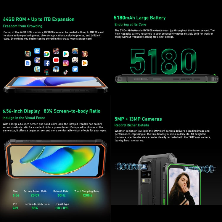 Blackview BV4800, IP68/IP69K/MIL-STD-810H, 6,56 pouces Android 13 MediaTek MT6761V/WB Helio A22 Quad Core, Réseau : 4G, OTG, BV4800 3GB+64GB
